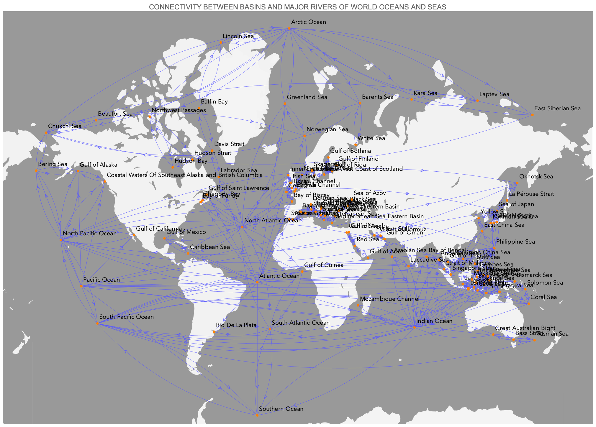 Graph of interconnectivity between world oceans, seas, rivers, etc. on a map